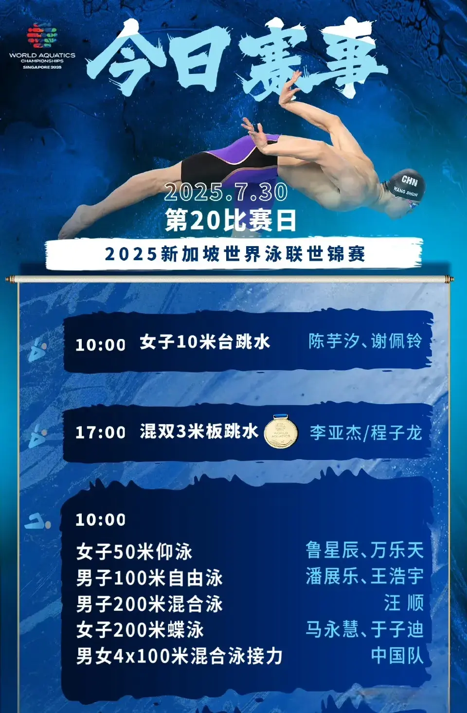 个项目上的, cn