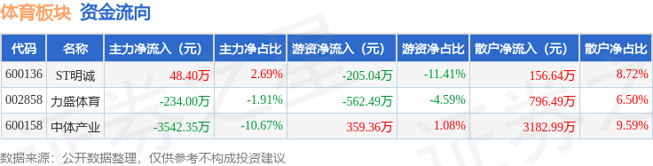 数报收于, JDzPt, https
