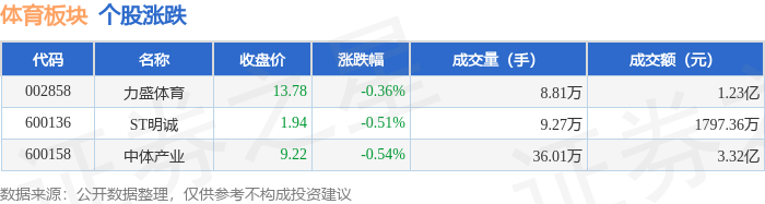 净流出, id, cente