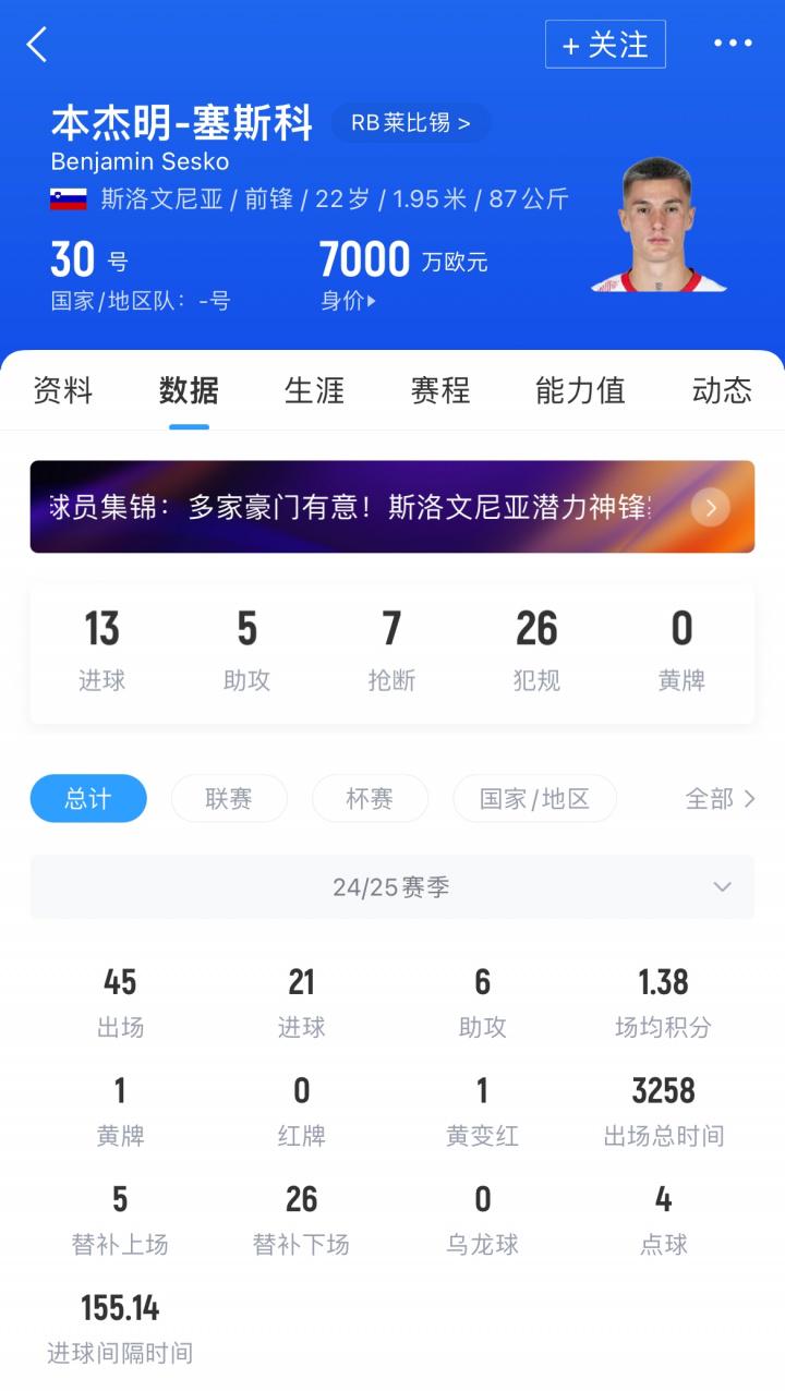 sng, 总额约为, 做出决定 sng, 总额约为, 做出决定