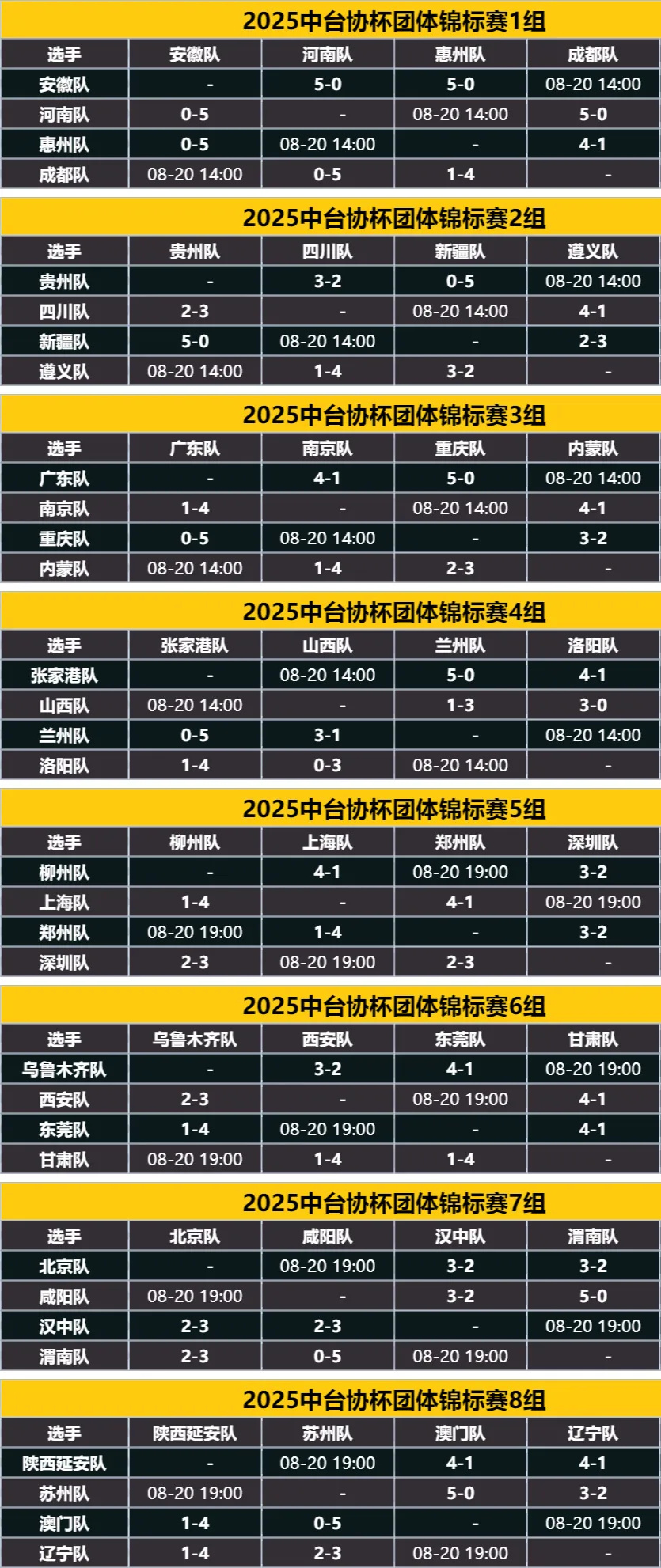 内蒙队南京, inews, waqoS 内蒙队南京, inews, waqoS
