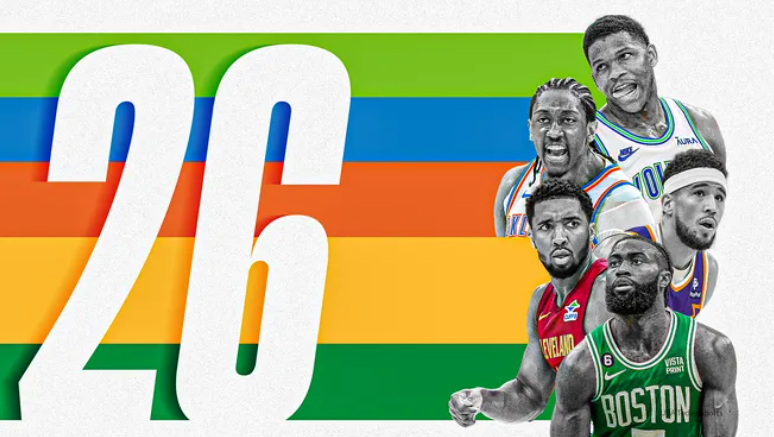 被高估的球, Rgdp, src