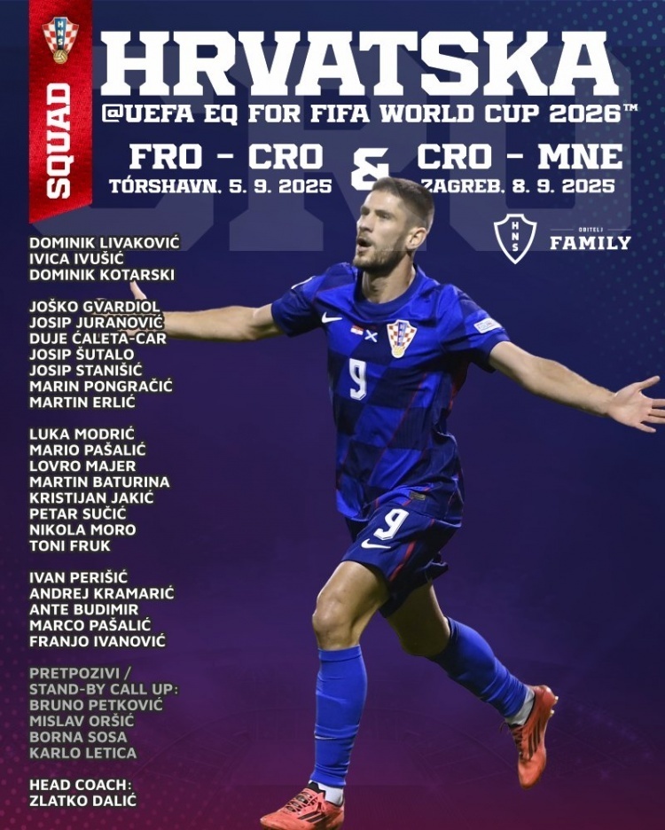 庞格拉西奇, 帕萨利奇, 本菲卡