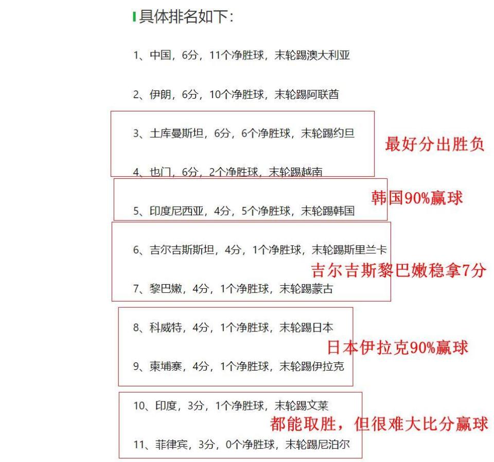 rNhQF, 支球队均取